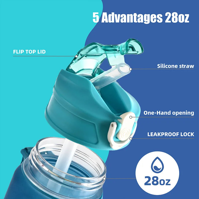 Motivational Time-Marked Sports Water Bottle – BPA-Free, Leak-Proof & Portable with Straw Lid