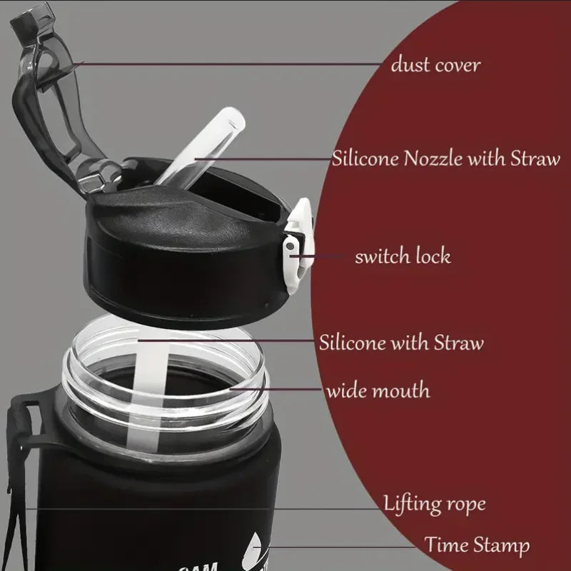 Motivational Time-Marked Sports Water Bottle – BPA-Free, Leak-Proof & Portable with Straw Lid